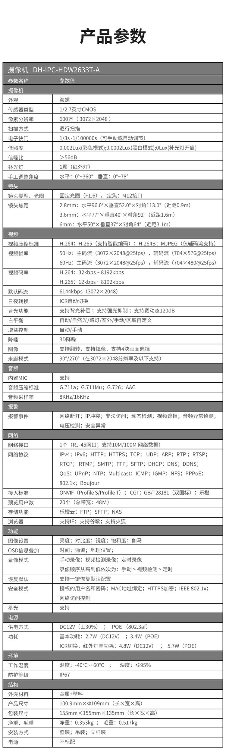参数.jpg