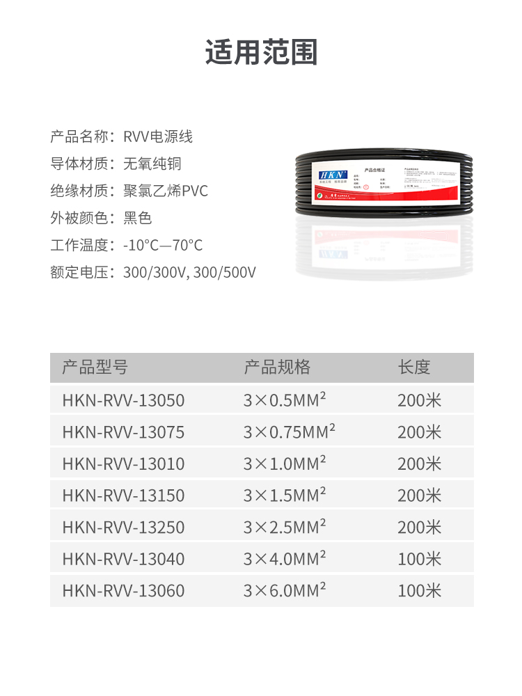 厂标3芯电源线RVV_06.jpg