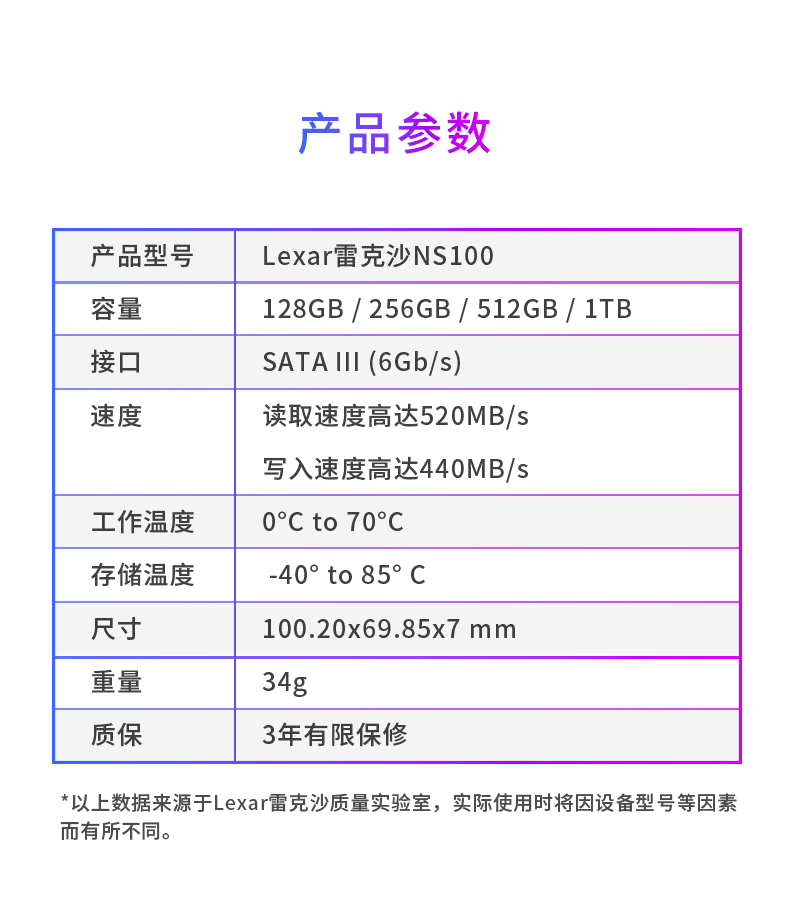 参数128G-1TB.jpg