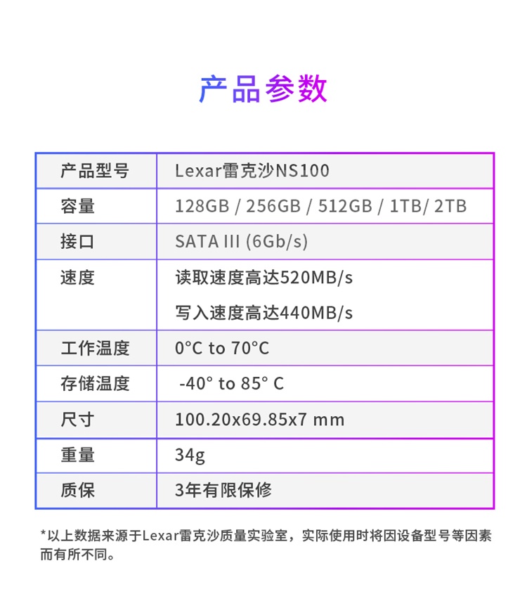 参数128G-2TB.jpg