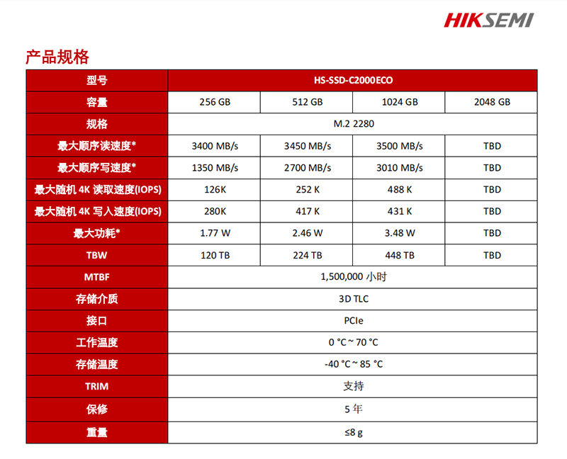 微信截图_20220218145158 拷贝.png