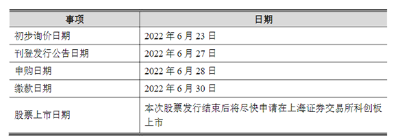 奥比中光公告