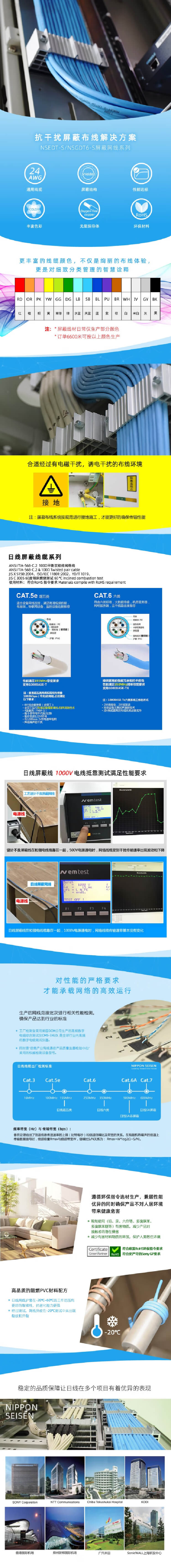 日线（NISSEN）-nippon日线超五类屏蔽网线抗干扰纯铜机械设备网线-天蓝色(SB)-300米.jpg